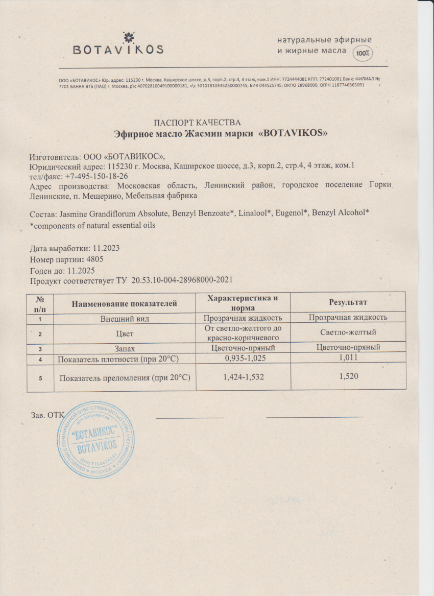Паспорт №112023